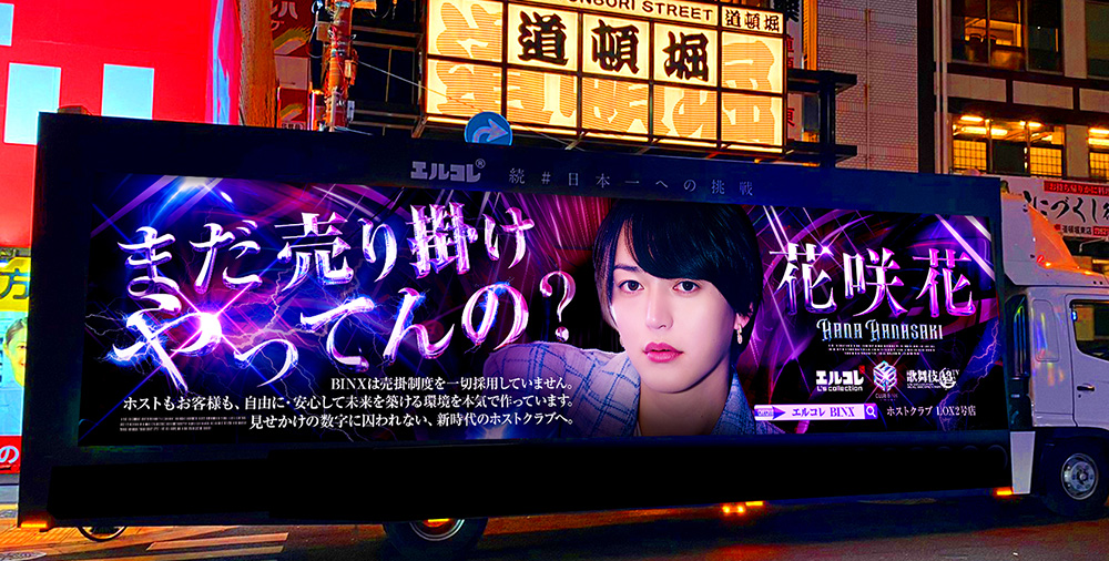 ブランドシェア